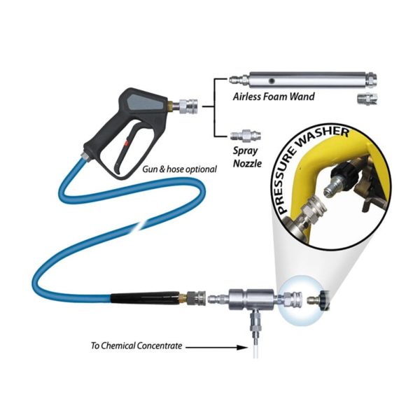 Model 10 SS Combo Airless Foamer / Sprayer Kit - Foamers 1