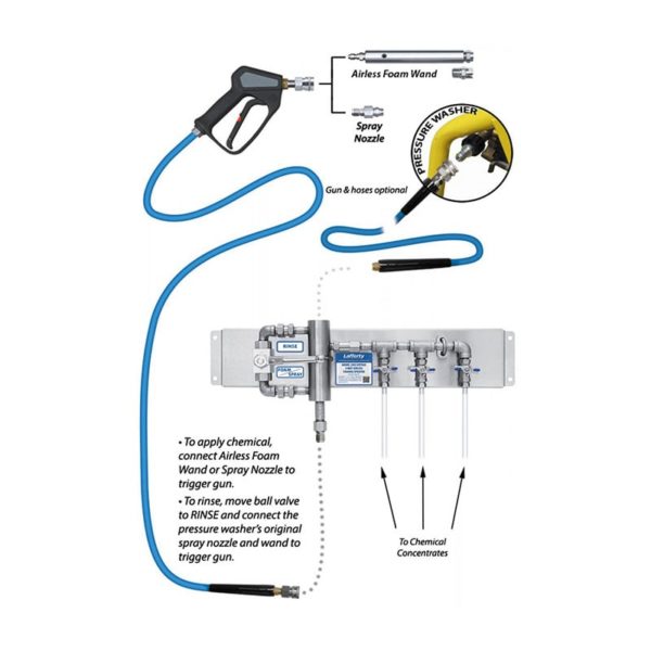 Model 20 SS Bypass 3-Way Airless Foamer / Sprayer - Foamers 1